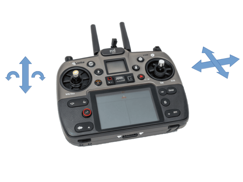 Remote-control-functions